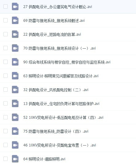 跟著師傅學做配電箱，看到師傅的手藝，我不好意思開始