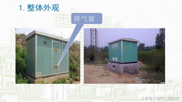 我在1級、2級和3級配電箱有什么樣的設備？如何配置它？你早就應該知道了。