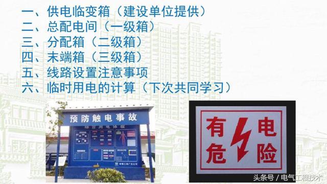 我在1級、2級和3級配電箱有什么樣的設備？如何配置它？你早就應該知道了。