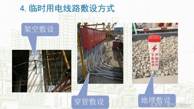 我在1級、2級和3級配電箱有什么樣的設備？如何配置它？你早就應該知道了。