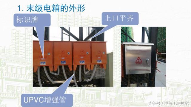 我在1級、2級和3級配電箱有什么樣的設備？如何配置它？你早就應該知道了。