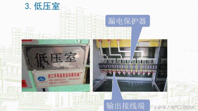 我在1級、2級和3級配電箱有什么樣的設備？如何配置它？你早就應該知道了。
