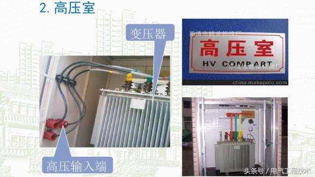 我在1級、2級和3級配電箱有什么樣的設備？如何配置它？你早就應該知道了。