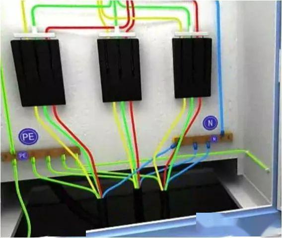 從變壓器到配電箱!臨時電源線連接和配電箱配置標準圖!