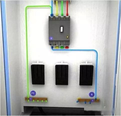 從變壓器到配電箱!臨時電源線連接和配電箱配置標準圖!