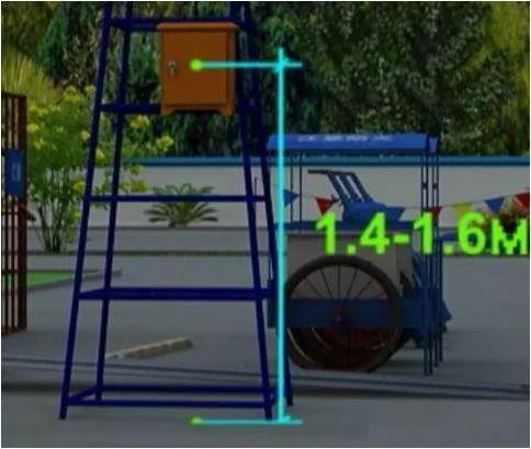 從變壓器到配電箱!臨時電源線連接和配電箱配置標準圖!