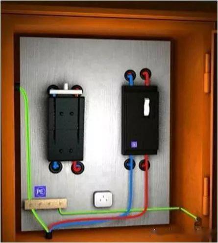 從變壓器到配電箱!臨時電源線連接和配電箱配置標準圖!