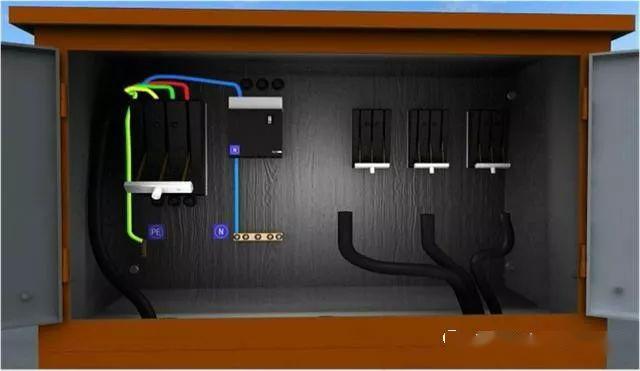 從變壓器到配電箱!臨時電源線連接和配電箱配置標準圖!