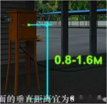 從變壓器到配電箱!臨時電源線連接和配電箱配置標準圖!