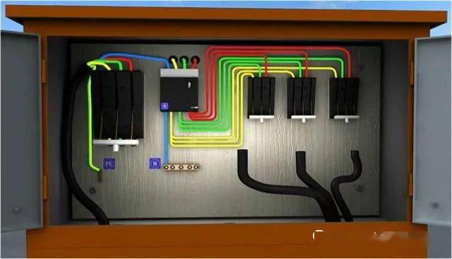 從變壓器到配電箱!臨時電源線連接和配電箱配置標準圖!