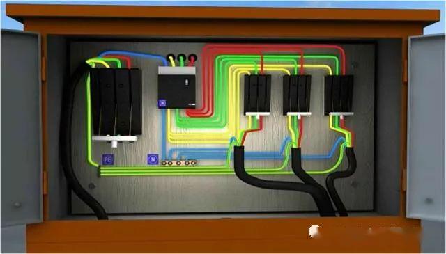 從變壓器到配電箱!臨時電源線連接和配電箱配置標準圖!