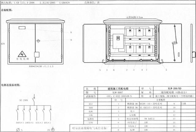 如何配置施工臨時(shí)用電配電箱(機(jī)柜)？圖片和文本的詳細(xì)分析！施工人員必需的