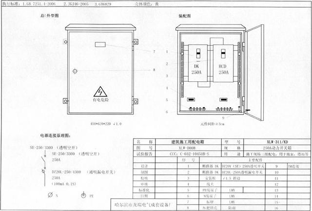 如何配置施工臨時(shí)用電配電箱(機(jī)柜)？圖片和文本的詳細(xì)分析！施工人員必需的